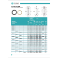 GS81105  cylindrical roller thrust bearings housing washer axial plain  washer